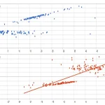 Dream Reactor MT5-Preview-5