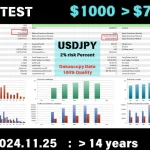 EA Forex Scalper MT4-Preview-3