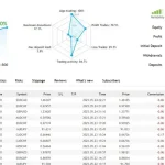 Fish n Grid MT4-Preview-1