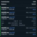 FuryEdgeEA MT5-Preview-2