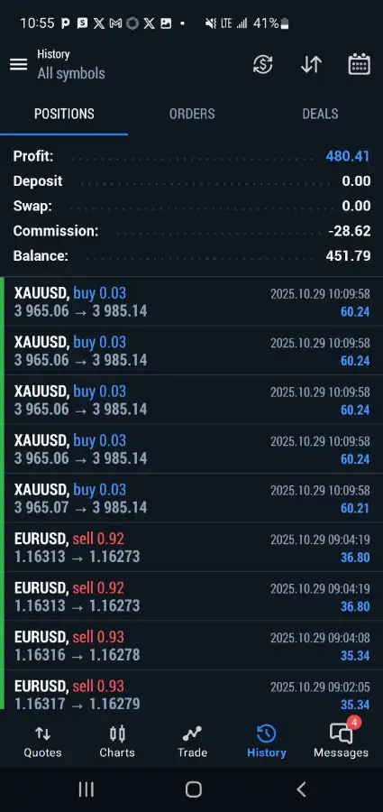 FuryEdgeEA MT5-Preview-4 FuryEdgeEA MT5-Preview-4