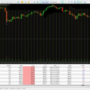 Fx Wizard EA MT5-Preview-1