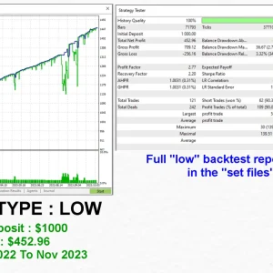 Gold Digger EA MT4-Preview-1