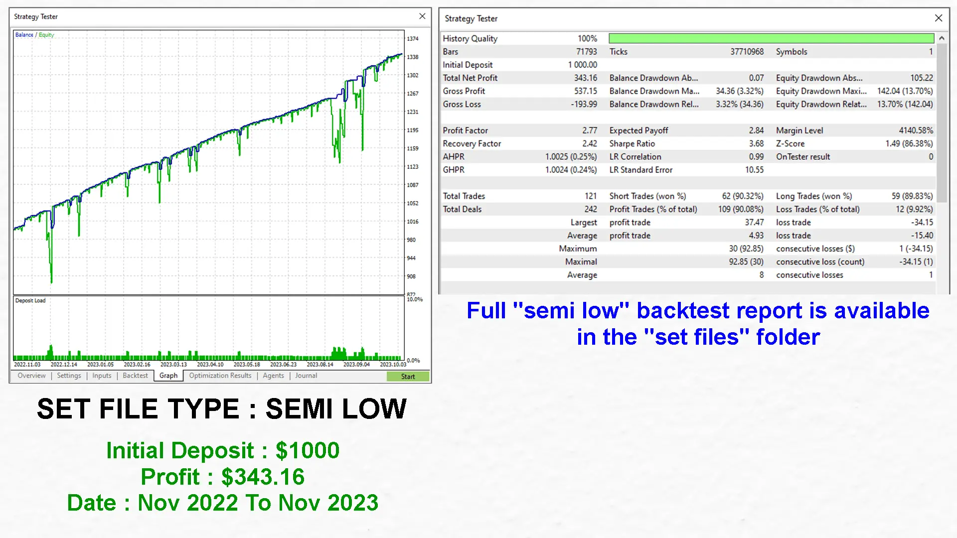 Gold Digger EA MT4-Preview-4 Gold Digger EA MT4-Preview-4