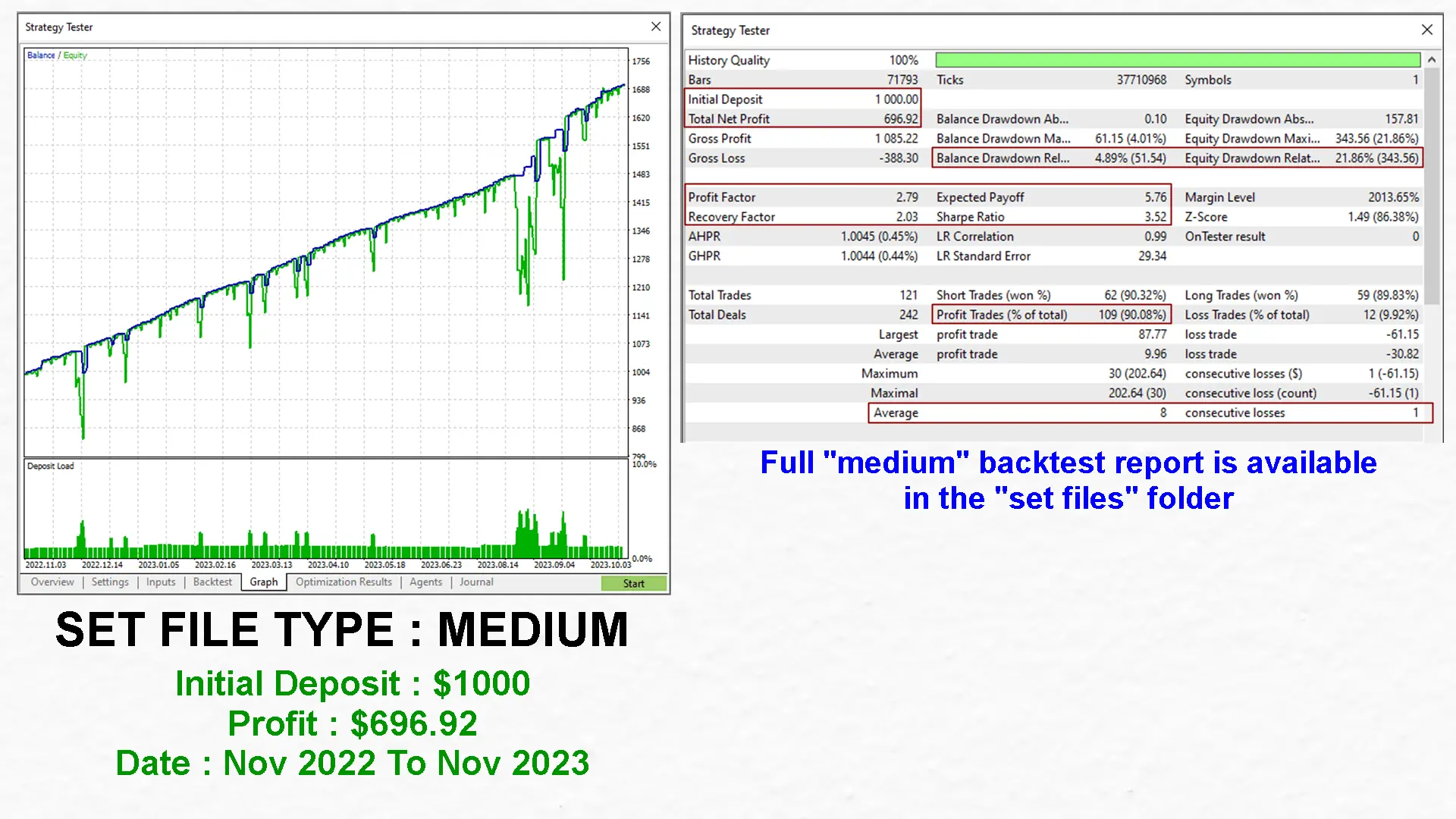 Gold Digger EA MT4-Preview-9 Gold Digger EA MT4-Preview-9