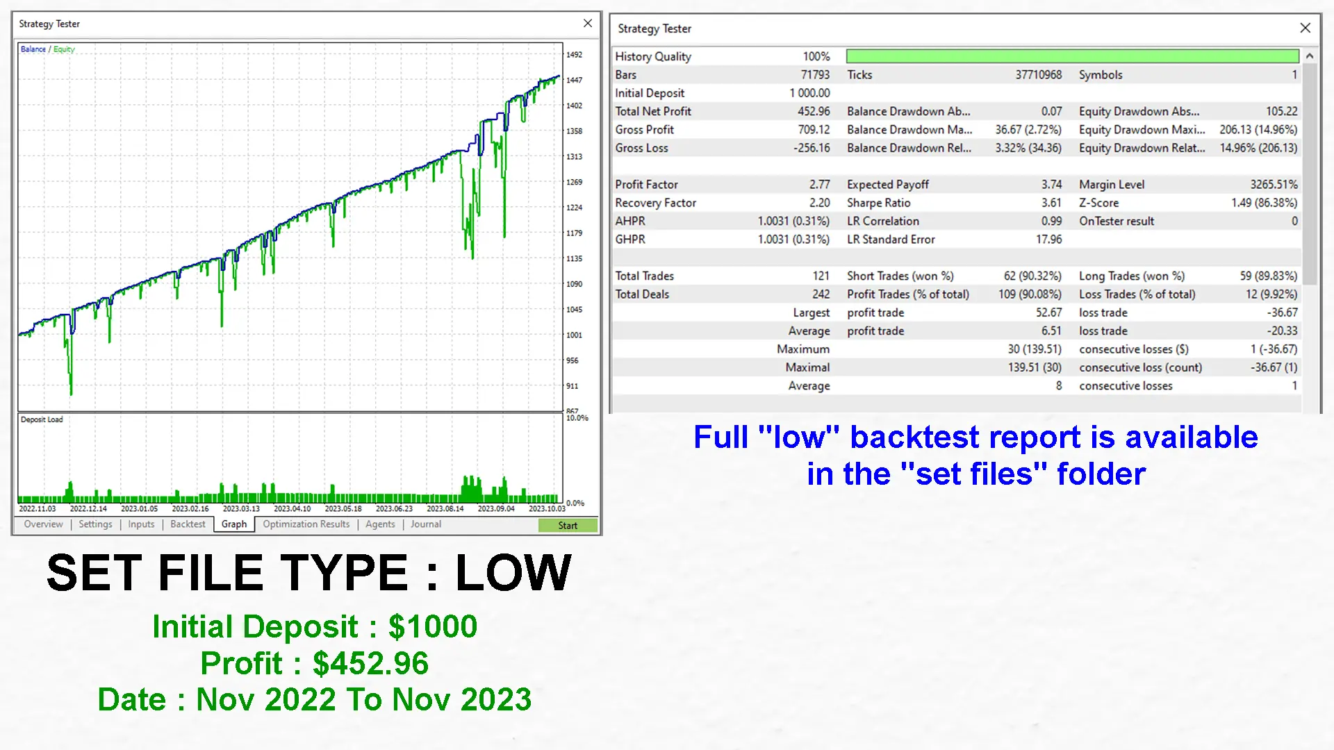 Gold Digger EA MT5-Preview-1 Gold Digger EA MT5-Preview-1