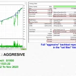 Gold Digger EA MT5-Preview-3