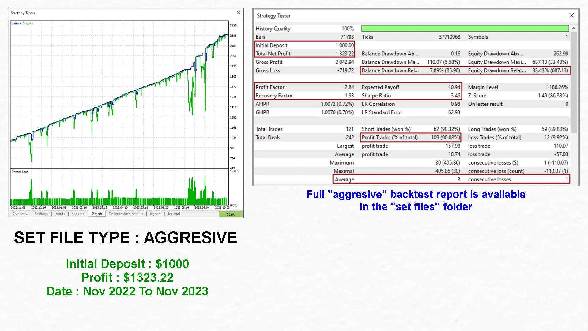 Gold Digger EA MT5-Preview-3 Gold Digger EA MT5-Preview-3