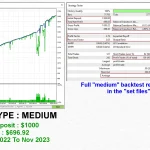 Gold Digger EA MT5-Preview-9