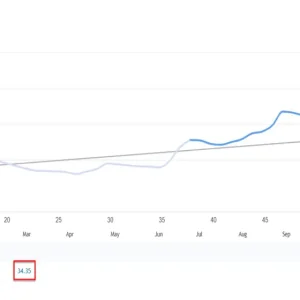 Goldbot One MT4-Preview-1