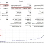 Goldbot One MT4-Preview-2