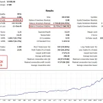Goldbot One MT4-Preview-3