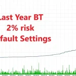 Goldenity AI MT5-Preview-2