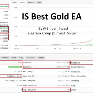 IS Best Gold EA MT4-Preview-1