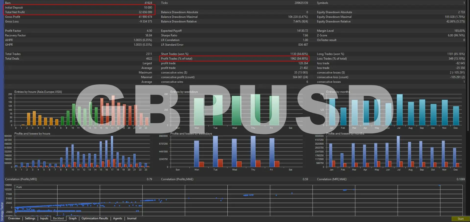 Martini EA MT5-Preview-4 Martini EA MT5-Preview-4