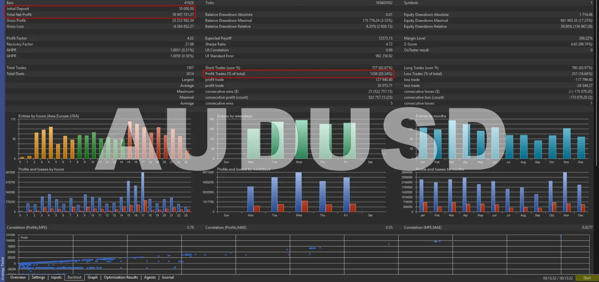 Martini EA MT5-Preview-5 Martini EA MT5-Preview-5