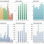 Nimora MT5-Preview-3