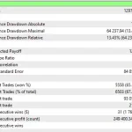 RTX Parody MT5-Preview-3