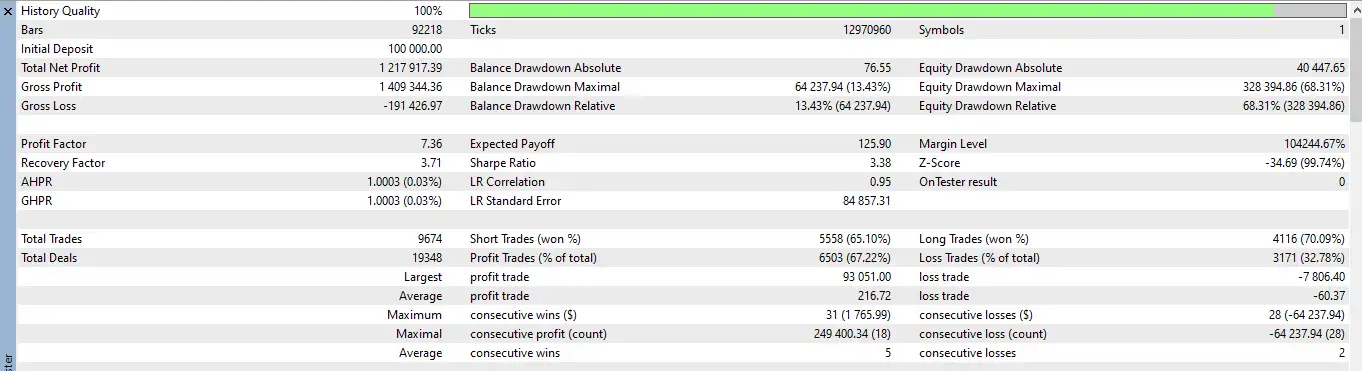 RTX Parody MT5-Preview-3 RTX Parody MT5-Preview-3