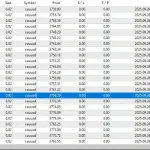 Ryukai Scalper MT4-Preview-3