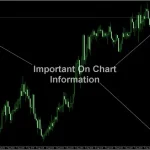 SafeGold Scalper EA MT4-Preview-5