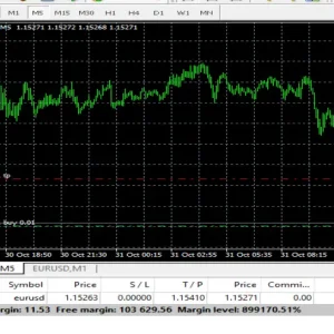 ScalperRobotrader MT4-Preview-1