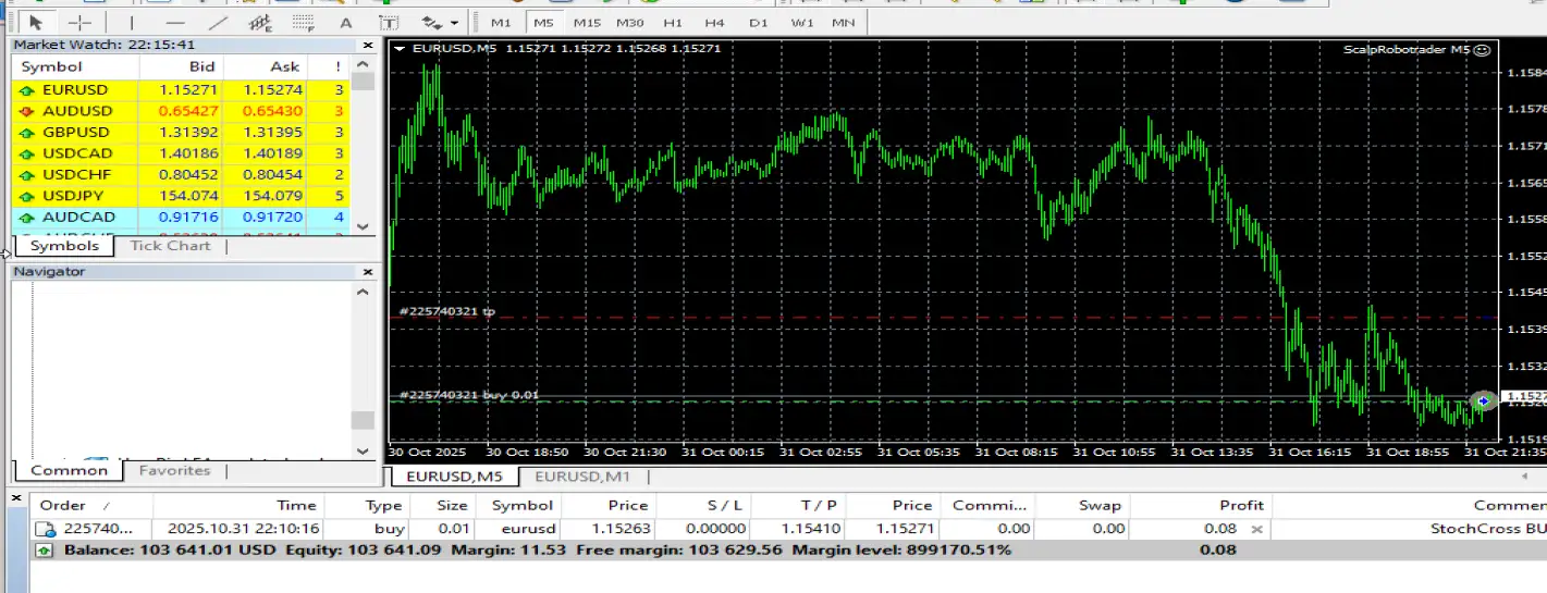 ScalperRobotrader MT4-Preview-1 ScalperRobotrader MT4-Preview-1