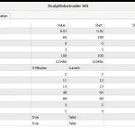 ScalperRobotrader MT4-Preview-3