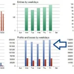 Silver Flow MT5-Preview-3