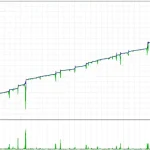 TurboX MT5-Preview-1