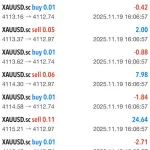 TurboX MT5-Preview-2