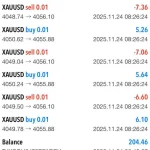 TurboX MT5-Preview-3