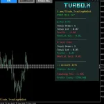 TurboX MT5-Preview-6