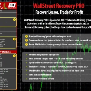 WallStreet Recovery PRO MT4-Preview-1