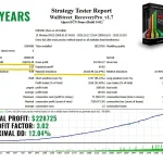 WallStreet Recovery PRO MT4-Preview-4