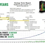 WallStreet Recovery PRO MT4-Preview-6