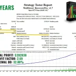 WallStreet Recovery PRO MT4-Preview-7