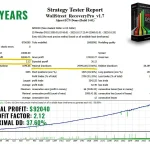 WallStreet Recovery PRO MT4-Preview-8