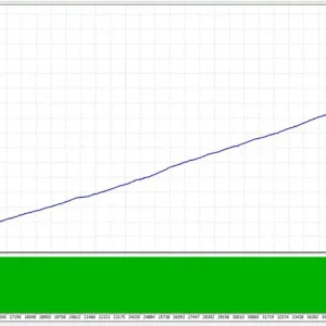 XAUdotM1xll MT4-Preview-1