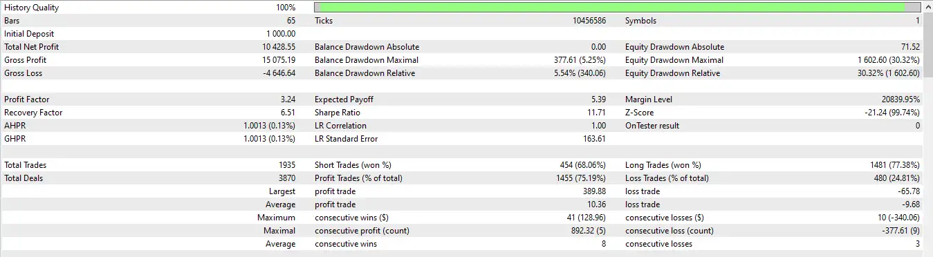 XTO MT5-Preview-2 XTO MT5-Preview-2