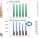 Zen Flow 2 MT5-Preview-3