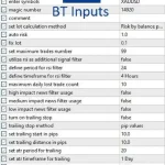 Zen Flow 2 MT5-Preview-4