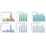 AI Forex Robot MT4-Preview-2