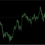 AI Forex Robot MT4-Preview-4