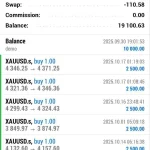 ALPHA AI EA MT5-Preview-1