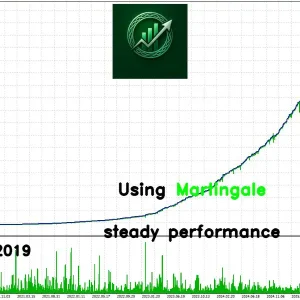 Aether Loom MT5-Preview-1