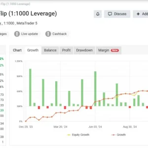 Archangel X MT5-Preview-1