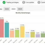 Archangel X MT5-Preview-2