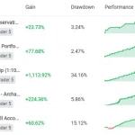 Archangel X MT5-Preview-3