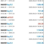 DOTS ONE EA MT5-Preview-1
